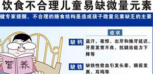 山东国康一区二区三区国产传媒麻豆之微量元素缺失的症状