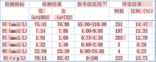 全自动麻豆视频三级片结果的稳定性