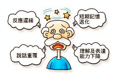  全自动一区二区三区国产传媒麻豆谈老年性痴呆与微量元素的关系