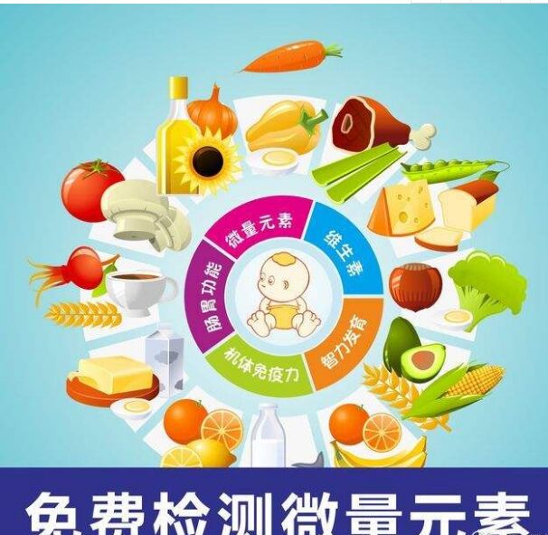儿童一区二区三区国产传媒麻豆谈儿童微量元素检查