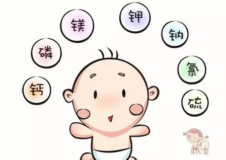 儿童一区二区三区国产传媒麻豆谈微量元素对宝宝的益处